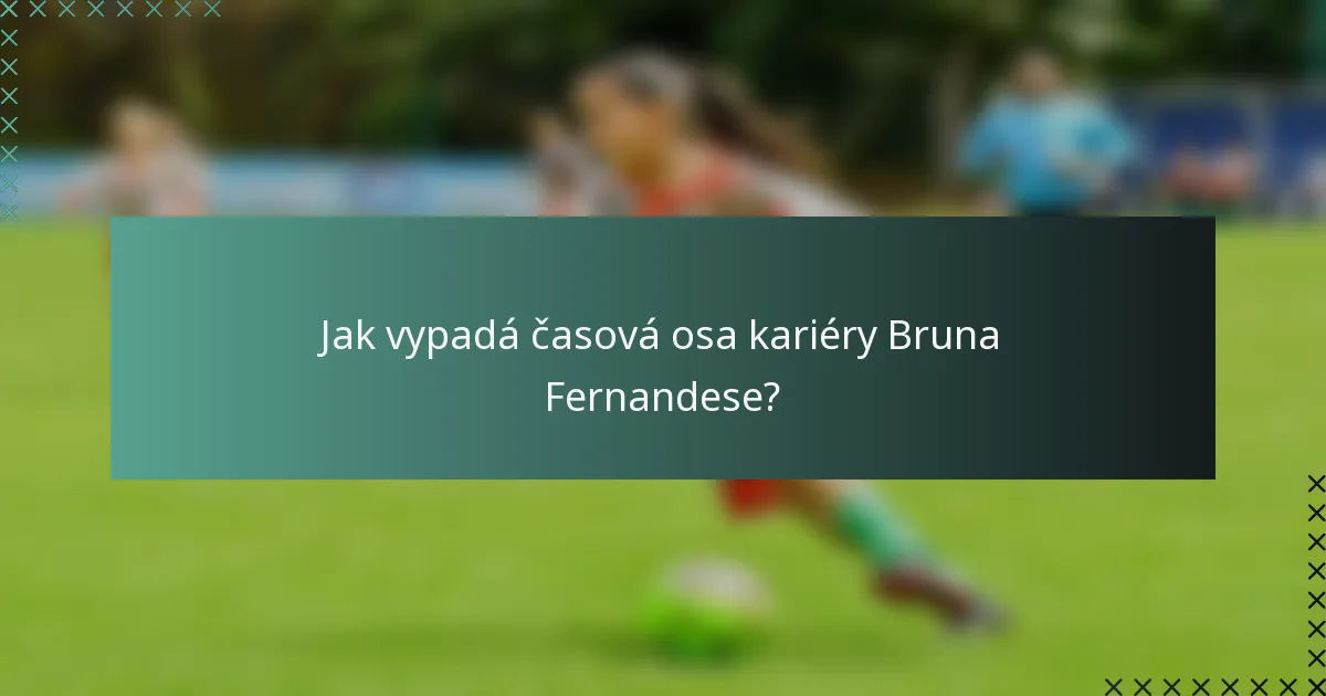 Jak vypadá časová osa kariéry Bruna Fernandese?